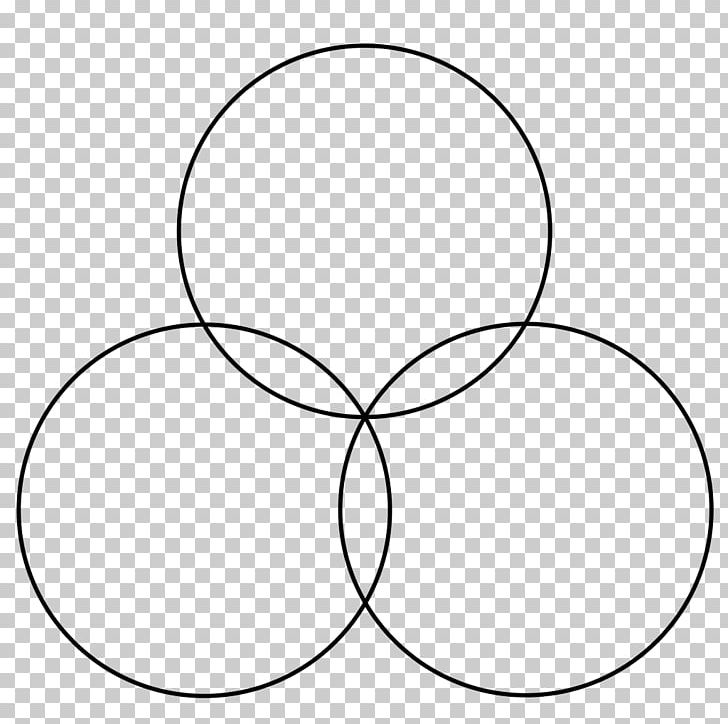 Venn Diagram Circle Template PNG, Clipart, Angle, Area, Black, Black And White, Circle Free PNG Download