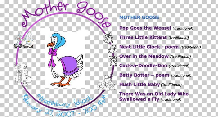 Beak Mother Goose Line PNG, Clipart, Area, Art, Arts, Beak, Bird Free PNG Download