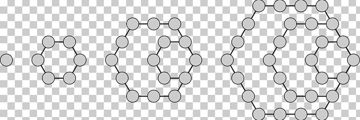 Hexagonal Number Figurate Number Polygonal Number PNG, Clipart, Angle, Centered Hexagonal Number, Circle, Fibonacci Number, Figurate Number Free PNG Download