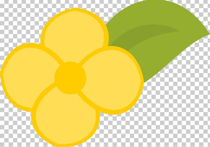 Flower Drawing PNG, Clipart, Cartoon, Circle, Drawing, Flower, Flowering Plant Free PNG Download