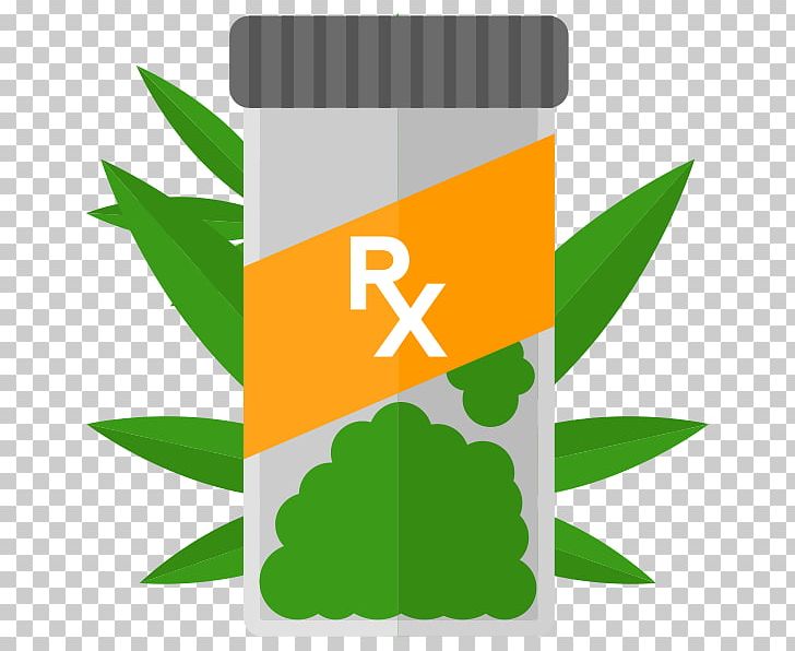 Medical Cannabis Medicine Medical Marijuana Card Disease PNG, Clipart, Aids, Brand, Cannabis, Cannabis Industry, Cannabis Sativa Free PNG Download
