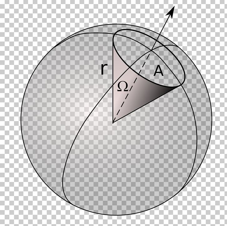 Solid Angle Steradian Sphere Solid Geometry PNG, Clipart, Angle, Circle, Cone, Dimensionless Quantity, International System Of Units Free PNG Download