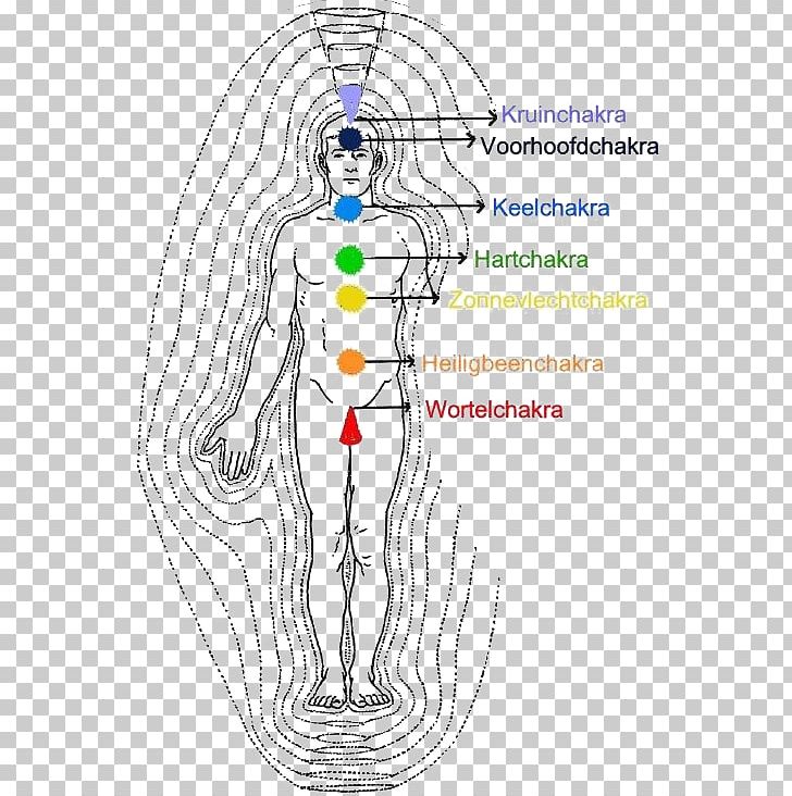 Aura Chakra Astral Body Reiki Soul PNG, Clipart,  Free PNG Download