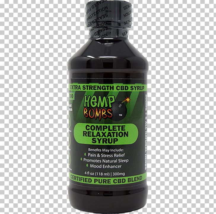 Cannabidiol Syrup Cannabis Vaporizer Hemp Oil PNG, Clipart, Cannabidiol, Cannabis, Concentrate, Corn Syrup, Hash Oil Free PNG Download