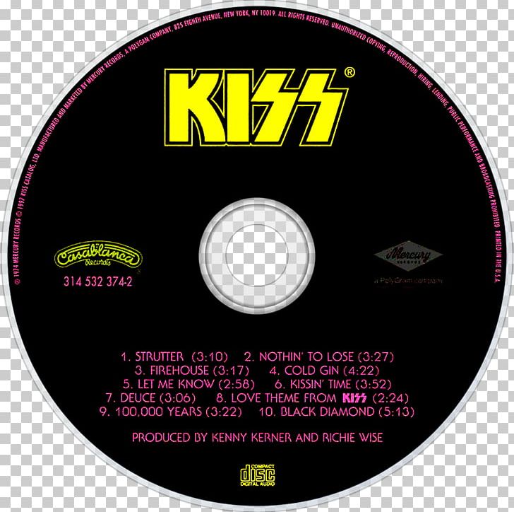 Compact Disc Kiss Dressed To Kill Art Wall PNG, Clipart, Art, Brand, Compact Disc, Data Storage Device, Disk Storage Free PNG Download