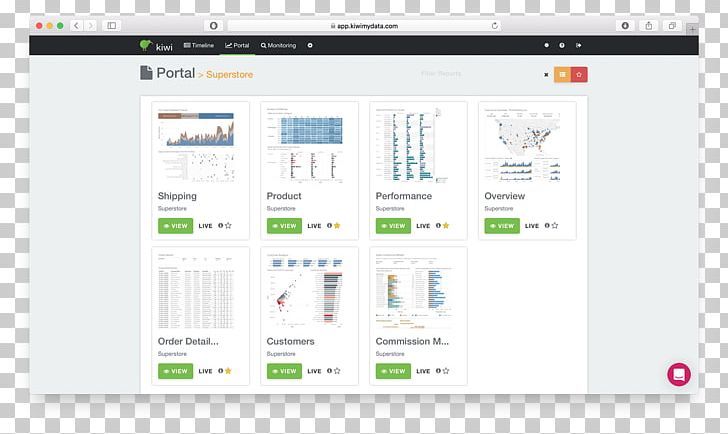 Tableau Software Business Intelligence Web Page Product PNG, Clipart, Brand, Business, Business Intelligence, Data, Data Sharing Free PNG Download