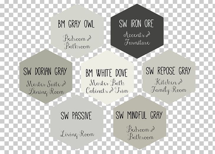 Paint Color Scheme Grey Behr House PNG, Clipart, Art, Bedroom, Behr, Brand, Color Free PNG Download