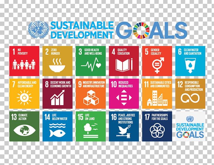 Sustainable Development Goals Sustainability United Nations Millennium Development Goals PNG, Clipart, Area, Brand, Civil Society, Community, Display Advertising Free PNG Download