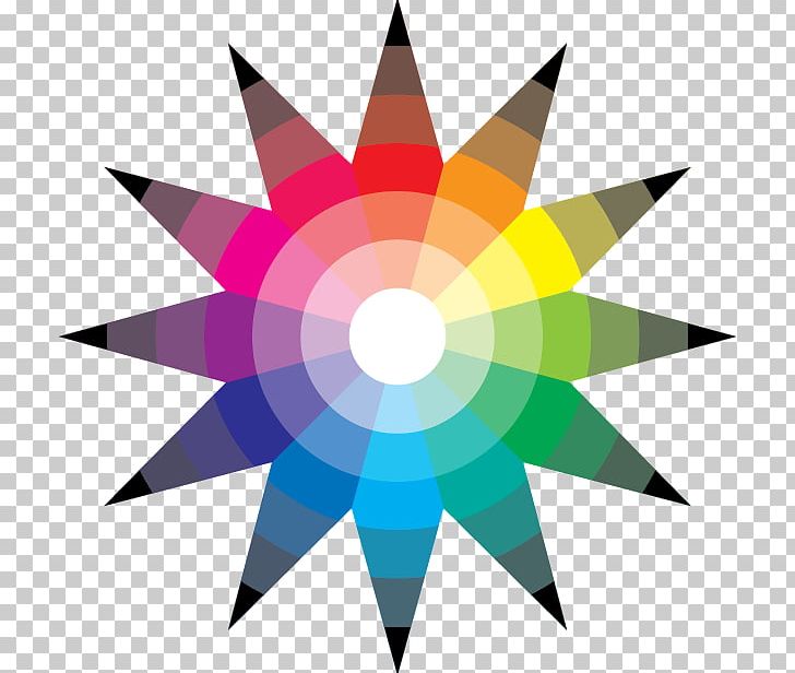 The Color Star The Elements Of Color Bauhaus Color Wheel PNG, Clipart, Analogous Colors, Art, Bauhaus, Circle, Cmyk Color Model Free PNG Download