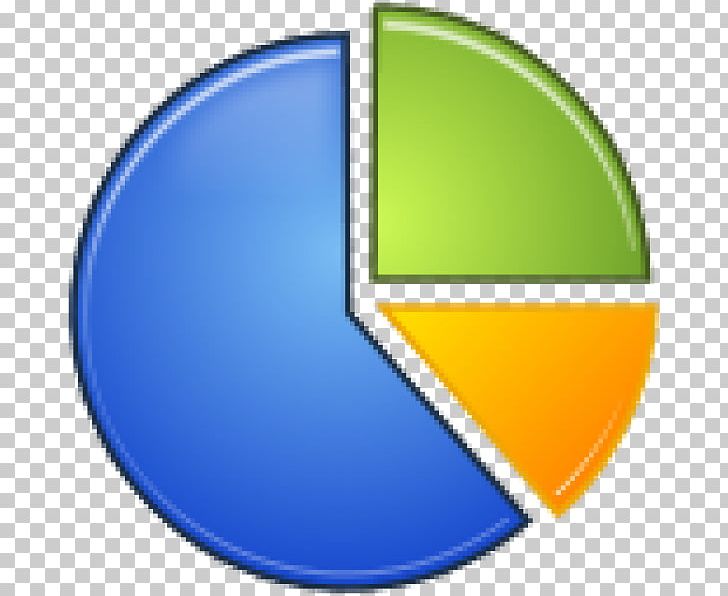 Statistics Pie Chart Computer Icons Web Browser PNG, Clipart, Analytics, Bar Chart, Chart, Circle, Computer Icon Free PNG Download