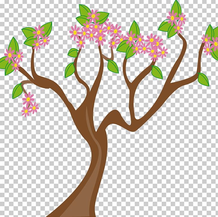 Spring Blossom PNG, Clipart, Art, Blog, Blossom, Branch, Computer Icons Free PNG Download