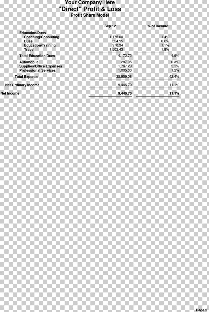 Income Statement Estate Agent Real Estate Investing Template PNG, Clipart, Accountant, Angle, Area, Balance Sheet, Brand Free PNG Download