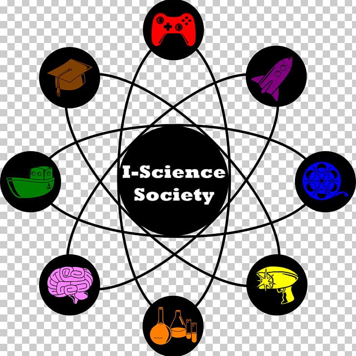Science And Technology Interdisciplinarity Anthropology Of Technology Social Science PNG, Clipart, Anthropology Of Technology, Area, Artwork, Circle, Conclusie Free PNG Download