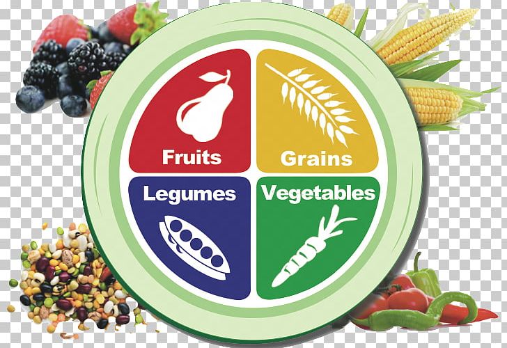 PCRM/Physicians Committee For Responsible Medicine Plant-based Diet Food Group PNG, Clipart, Brand, Diet, Diet Food, Eating, Food Free PNG Download
