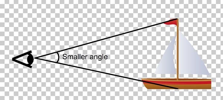 Triangle Product Design Diagram PNG, Clipart, Angle, Area, Boat, Cone, Diagram Free PNG Download