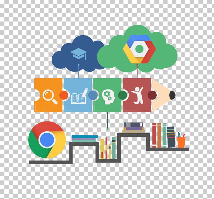 Google For Education School G Suite Classroom PNG, Clipart, Area, Brand, Classroom, Communication, Diagram Free PNG Download