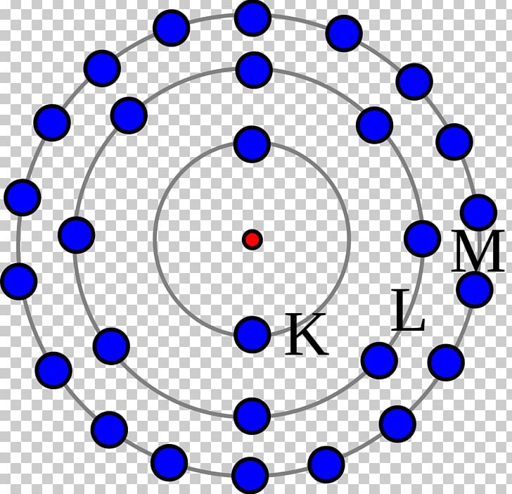 Krypton Electron Configuration Lewis Structure Atom PNG, Clipart, Area, Artwork, Atomic Number, Atomic Orbital, Bohr Free PNG Download