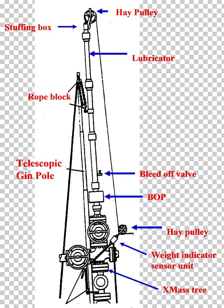 Line Point Angle PNG, Clipart, Angle, Area, Art, Diagram, Line Free PNG Download