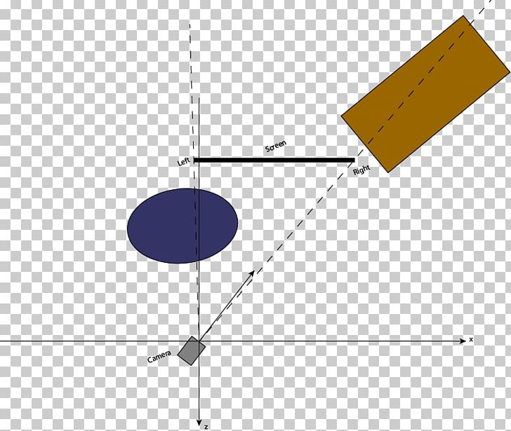 Line Point Angle PNG, Clipart, Angle, Area, Art, Atan2, Circle Free PNG Download