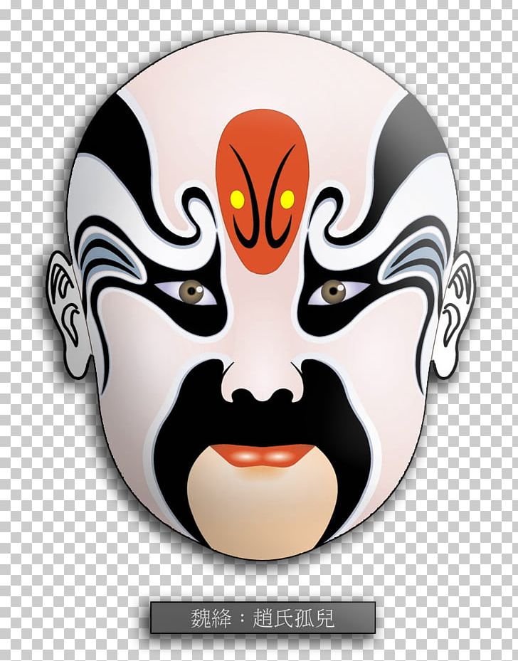 Peking Opera China Chinese Opera Mask PNG, Clipart, Art, China, Chinese Opera, Headgear, Makeup Free PNG Download