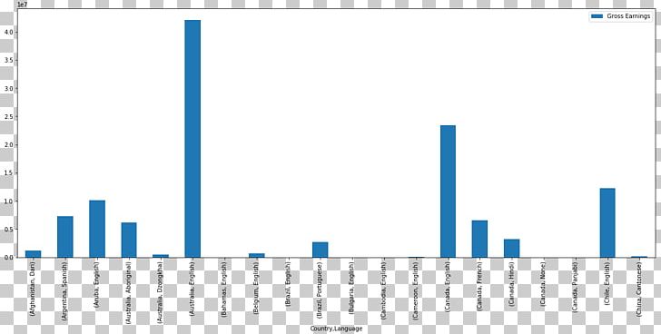 Document Web Analytics Line Angle PNG, Clipart, Analytics, Angle, Area, Art, Blue Free PNG Download