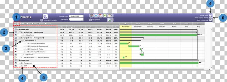 Task Gantt Chart Project Management Product Manuals PNG, Clipart, Action Item, Chart, Circuit Component, Documentation, Electronics Free PNG Download