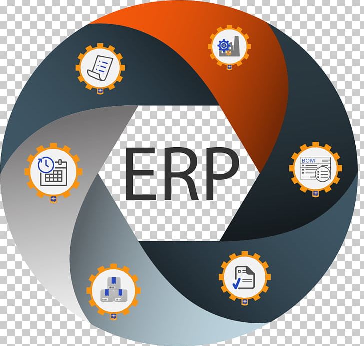 Enterprise Resource Planning Computer Software Management Business PNG, Clipart, Accounting Software, Business, Business Process, Deacom, Enterprise Resource Planning Free PNG Download