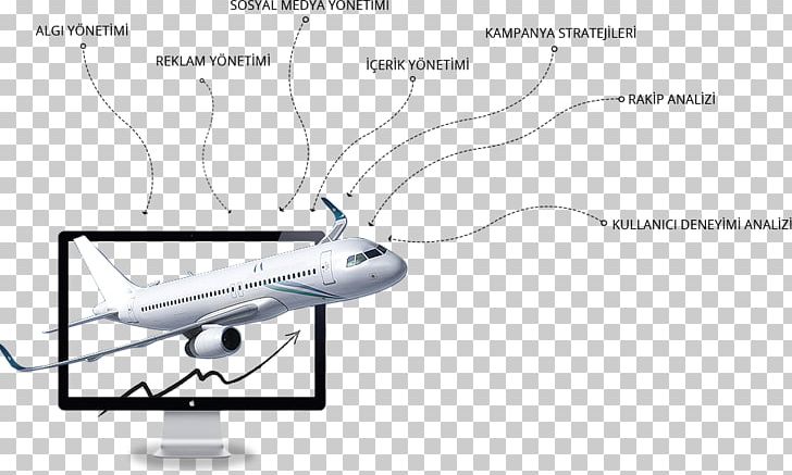 Airplane Airliner Aircraft Information PNG, Clipart, Aircraft, Airliner, Airplane, Angle, Cargo Free PNG Download