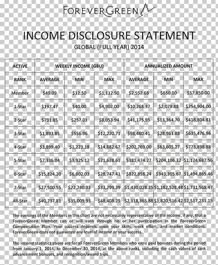 Document Line White PNG, Clipart, Area, Black And White, Document, Income Statement, Line Free PNG Download