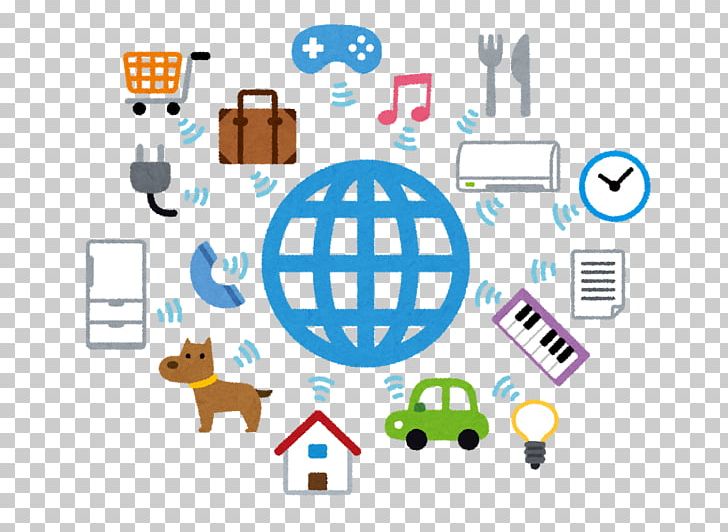 Internet Of Things Automation Industry スマートファクトリー PNG, Clipart, Automation, Brand, Communication, Computer Icon, Computer Security Free PNG Download