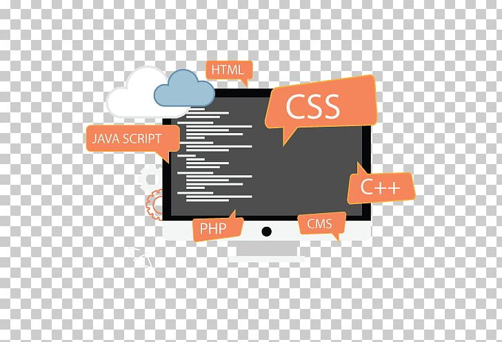Web Development Responsive Web Design Internet PNG, Clipart, Advertising, Advertising Agency, Brand, Cascading Style Sheets, Customer Free PNG Download