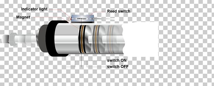 Reed Switch Reed Relay Contactor Electrical Switches PNG, Clipart, Amplifier, Angle, Electrical Network, Electrical Switches, Electromagnetic Coil Free PNG Download