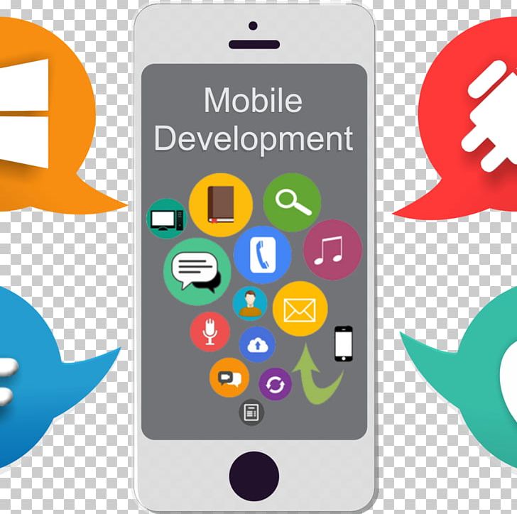 Web Development Responsive Web Design Mobile App Development PNG, Clipart, Development, Electronic Device, Gadget, Internet, Logo Free PNG Download