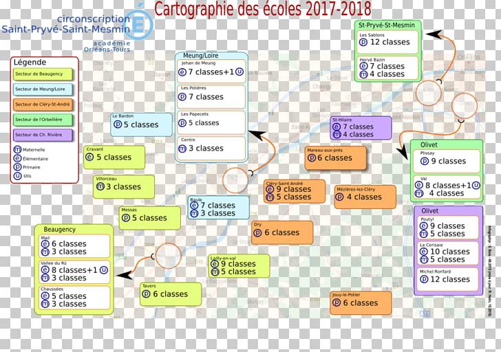 Rector Of The Academy D'orléans-Tours Academic District PNG, Clipart,  Free PNG Download