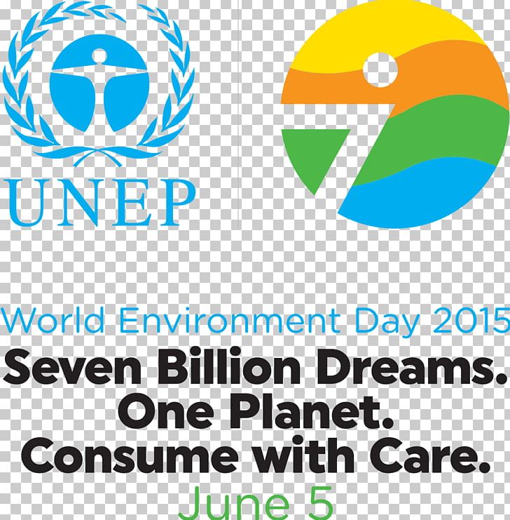 World Environment Day United Nations Environment Programme Natural Environment Globus PNG, Clipart, Area, Care For The Environment, Industry, Logo, Online Advertising Free PNG Download