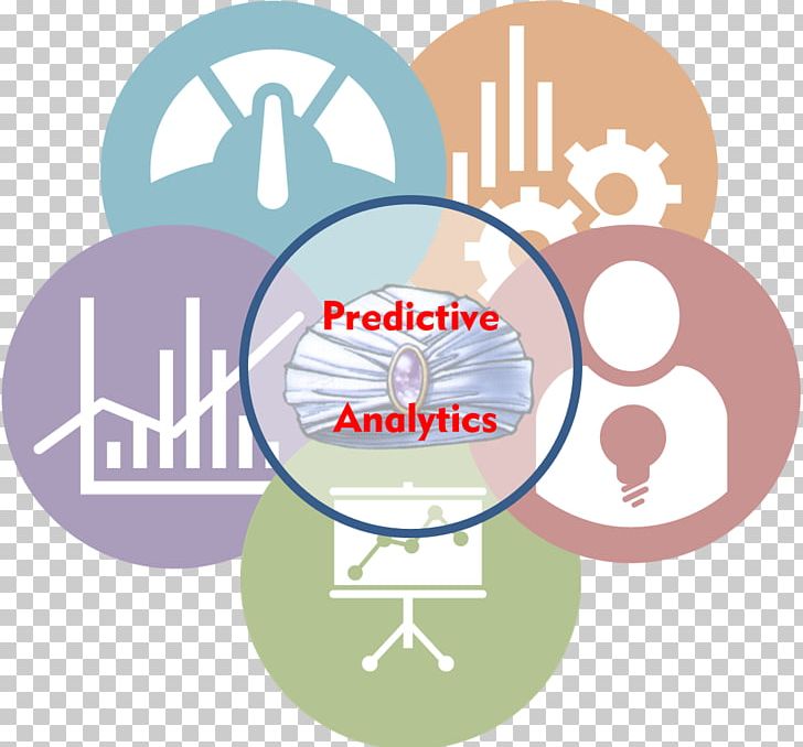 Predictive Analytics Data Analysis Predictive Modelling Business PNG, Clipart, Analysis, Analytics, Area, Big Data, Brand Free PNG Download
