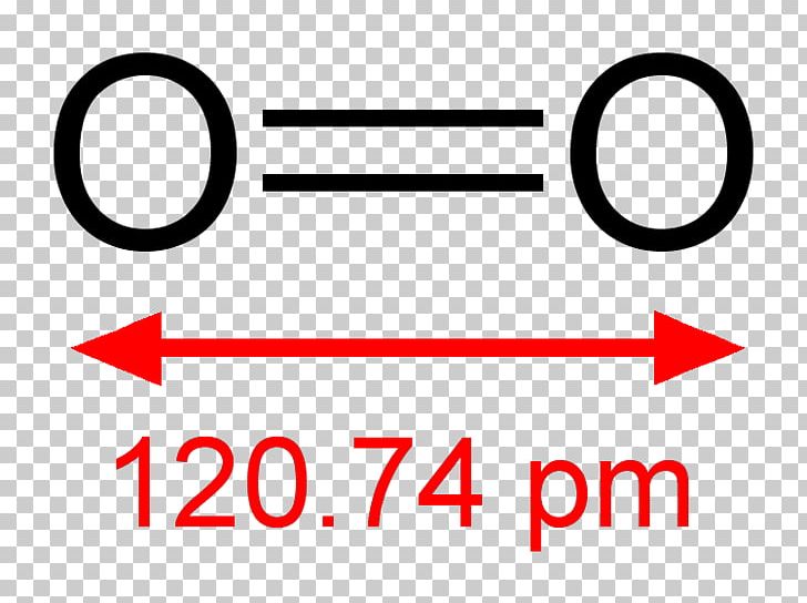 Structural Formula Dioxygen Chemical Formula Molecular Formula PNG, Clipart, Angle, Area, Brand, Chemical Formula, Circle Free PNG Download