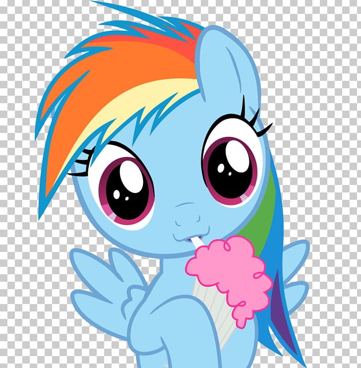 Rainbow Dash Milkshake Pinkie Pie Twilight Sparkle Derpy Hooves PNG, Clipart, Area, Cartoon, Eye, Face, Fictional Character Free PNG Download