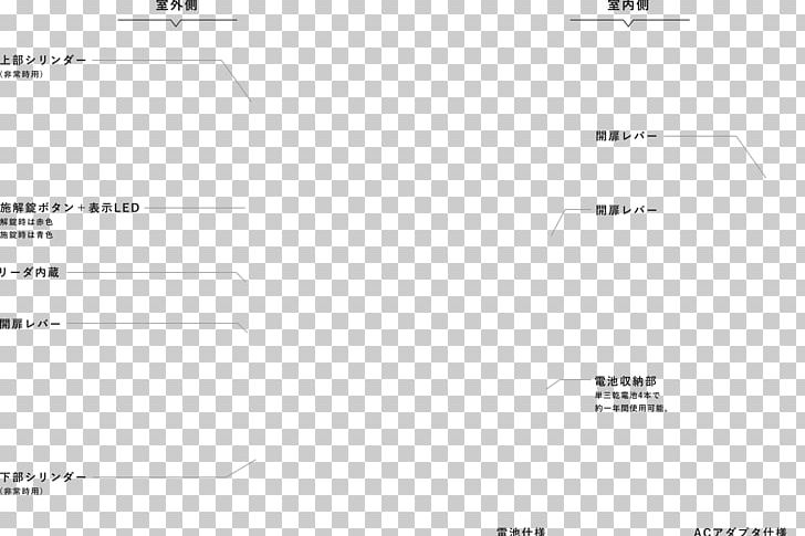 Screenshot Brand Angle PNG, Clipart, Angle, Area, Art, Black And White, Brand Free PNG Download