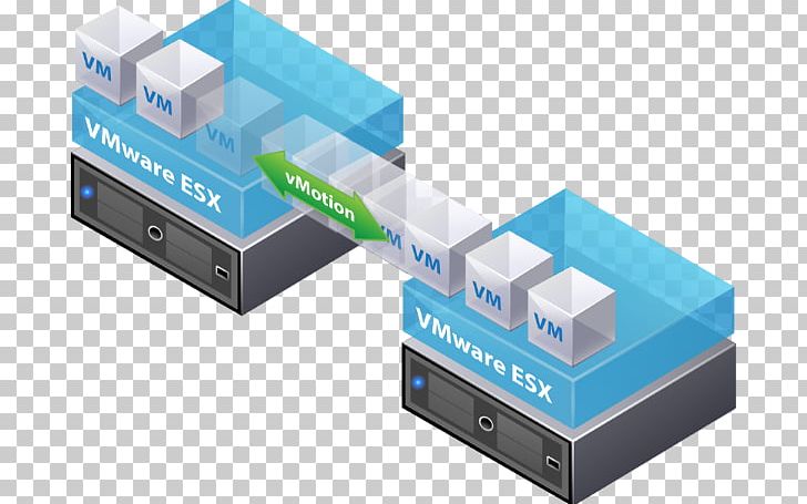 VMware VSphere VMware ESXi Virtual Machine VMware Workstation PNG, Clipart, Angle, Circuit Component, Computer Network, Computer Servers, Electronic Component Free PNG Download