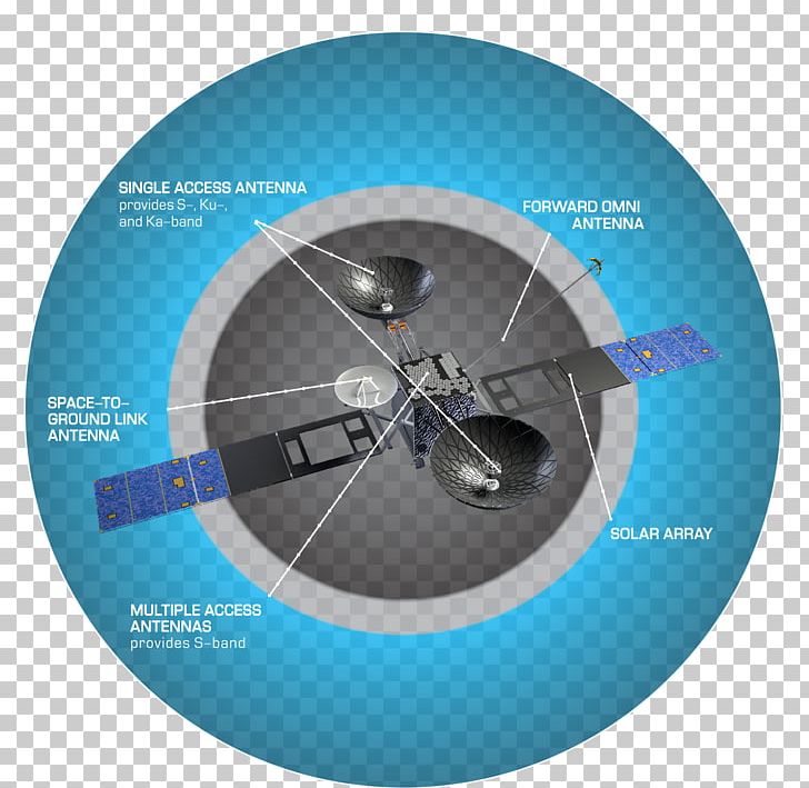Tracking And Data Relay Satellite System TDRS-M NASA PNG, Clipart, Atlas, Atlas V, Circle, Communications Satellite, Compact Disc Free PNG Download