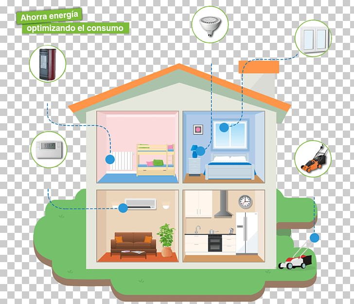 Energy Conservation Home Automation Kits House Saving PNG, Clipart, Angle, Area, Consumption, Efficiency, Electricity Free PNG Download