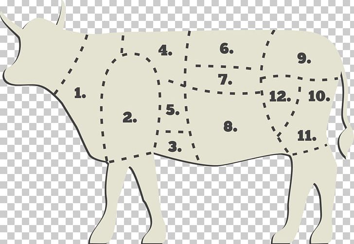 Dalmatian Dog Dairy Cattle Dog Breed Horse PNG, Clipart, Animals, Carnivoran, Cattle Like Mammal, Cow Goat Family, Dairy Cattle Free PNG Download
