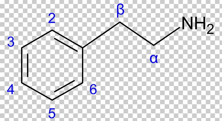 Phenethylamine 1-Phenylethylamine Dopamine Hydrochloride PNG, Clipart, Amine, Angle, Area, Blue, Brand Free PNG Download