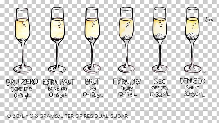 Champagne Glass Sparkling Wine White Wine PNG, Clipart, Alcoholic Drink, Brut, Bullock, Champagne, Champagne Glass Free PNG Download