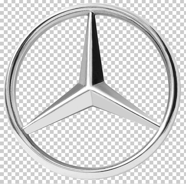Mercedes-Benz Sprinter Car Benz Patent-Motorwagen Mercedes-Benz SL-Class PNG, Clipart, Angle, Benz Patentmotorwagen, Body Jewelry, Car, Car Dealership Free PNG Download