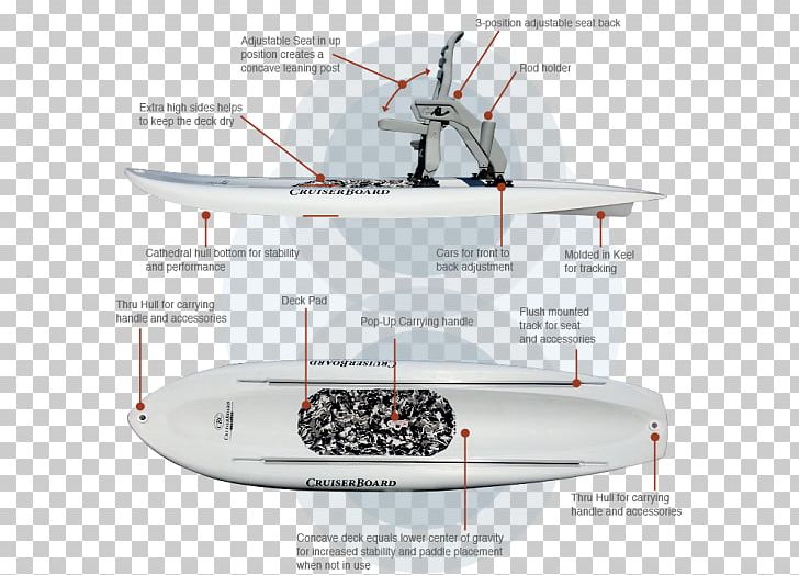 Boat Globe Blazer Cruiserboard PNG, Clipart, Architecture, Board Stand, Boat, Boat Show, Cruiserboard Free PNG Download
