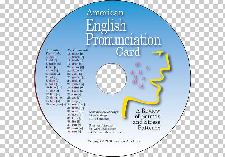 English Phonology American English Pronunciation Language Arts PNG, Clipart, Ame, Area, Brand, Compact Disc, Diagram Free PNG Download
