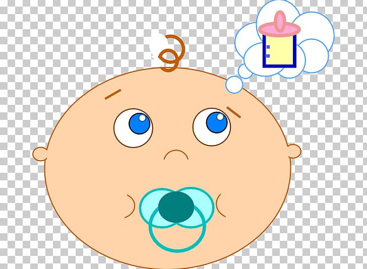 Child Face Others PNG, Clipart, Area, Cartoon, Cheek, Child, Circle Free PNG Download