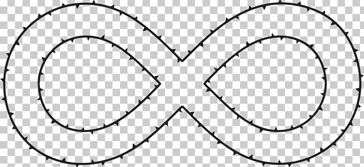 Public Domain Infinity Symbol Jean-Baptiste Emanuel Zorg PNG, Clipart, Angle, Area, Auto Part, Circle, Drawing Free PNG Download